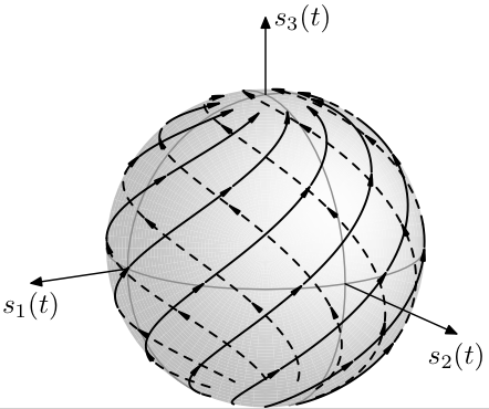 example-fig3d