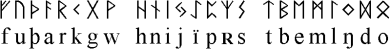 The Old Futhark