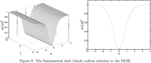 Figure 9. The fundamental dark (black) soliton solution
  to the NLSE.